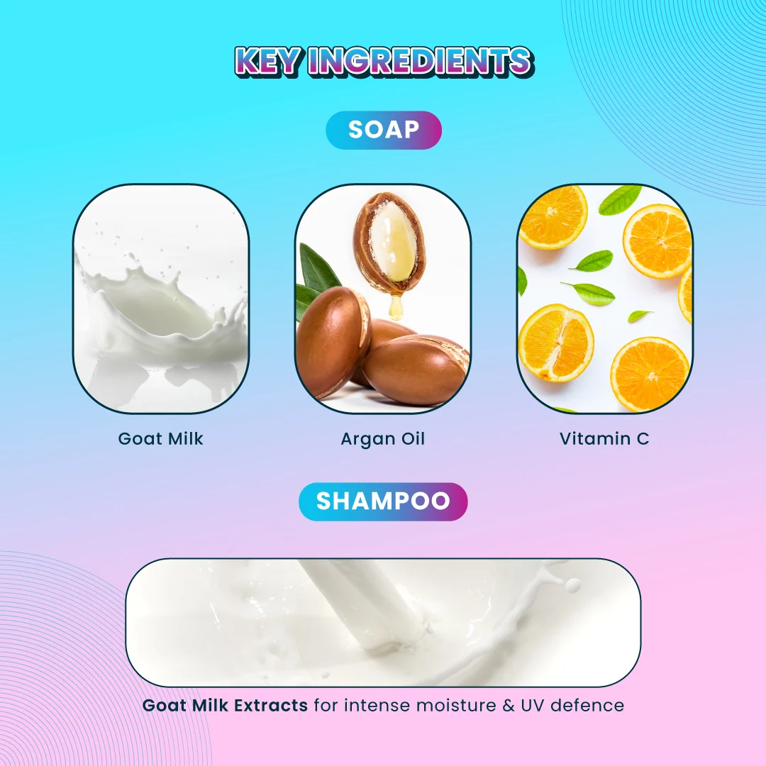 Gentle shampoo and soap with goat milk